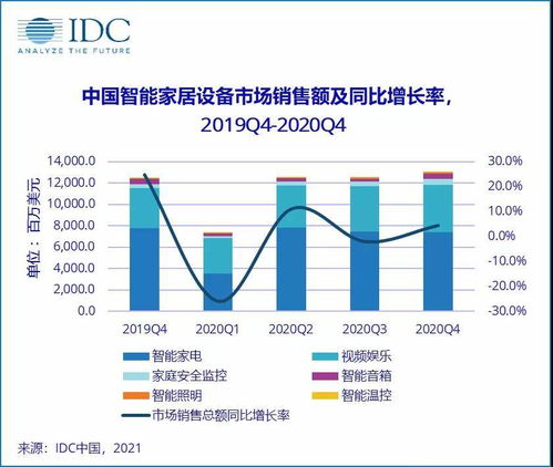 科技早报 智能电视开机广告惹争议，LG OLED新品低调开售
